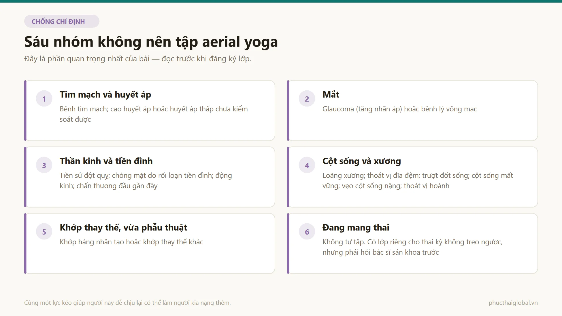 Sáu nhóm chống chỉ định của aerial yoga gộp theo hệ cơ quan: tim mạch và huyết áp, mắt, thần kinh và tiền đình, cột sống và xương, khớp thay thế hoặc vừa phẫu thuật, và thai kỳ