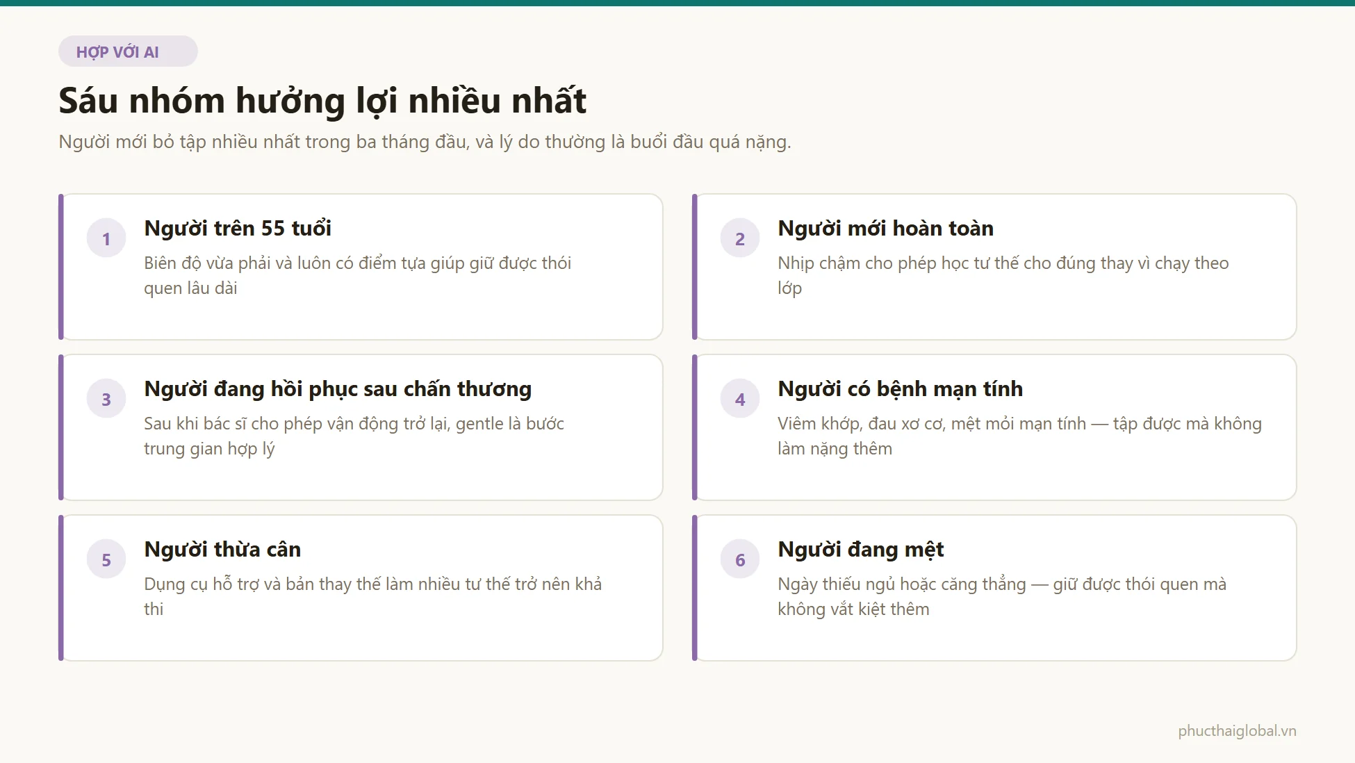 Sáu nhóm hưởng lợi nhiều nhất từ gentle yoga: người trên 55 tuổi, người mới hoàn toàn, người đang hồi phục sau chấn thương, người có bệnh mạn tính, người thừa cân và người đang mệt