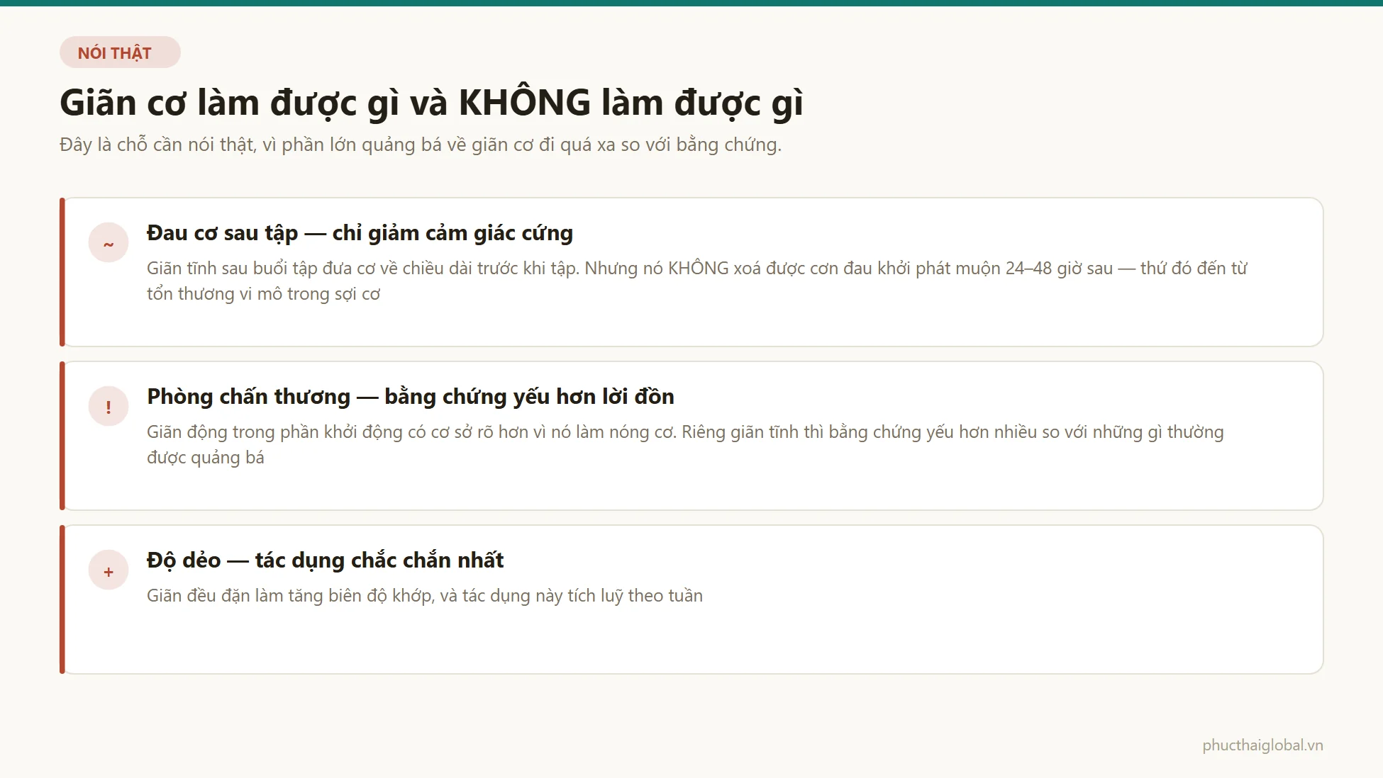 Ba điều giãn cơ làm được và không làm được: giảm cảm giác cứng nhưng không xoá đau cơ khởi phát muộn, bằng chứng phòng chấn thương yếu, và tăng độ dẻo là tác dụng chắc chắn nhất