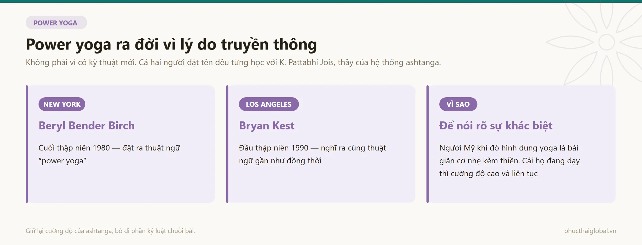 Nguồn gốc power yoga: hai giáo viên người Mỹ Beryl Bender Birch và Bryan Kest cùng đặt ra thuật ngữ vào thập niên 1990 vì lý do truyền thông