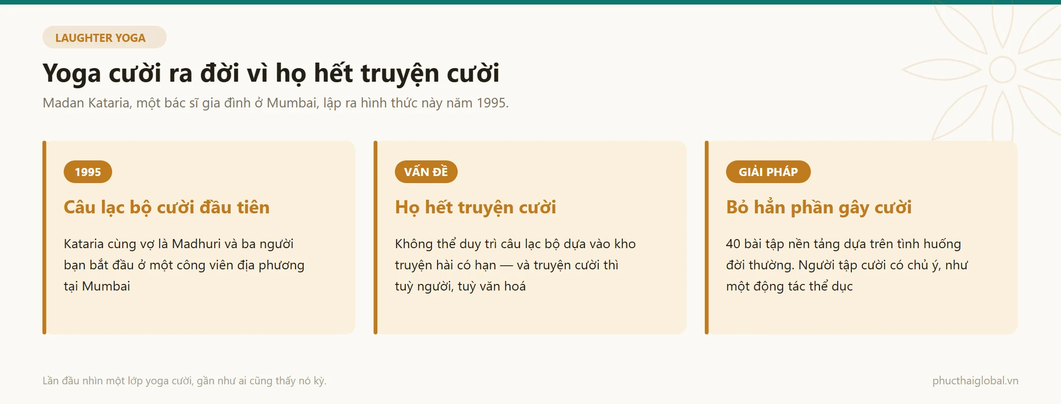 Nguồn gốc yoga cười: bác sĩ Madan Kataria lập câu lạc bộ cười năm 1995, gặp vấn đề hết truyện cười, và giải pháp là 40 bài tập cười chủ động
