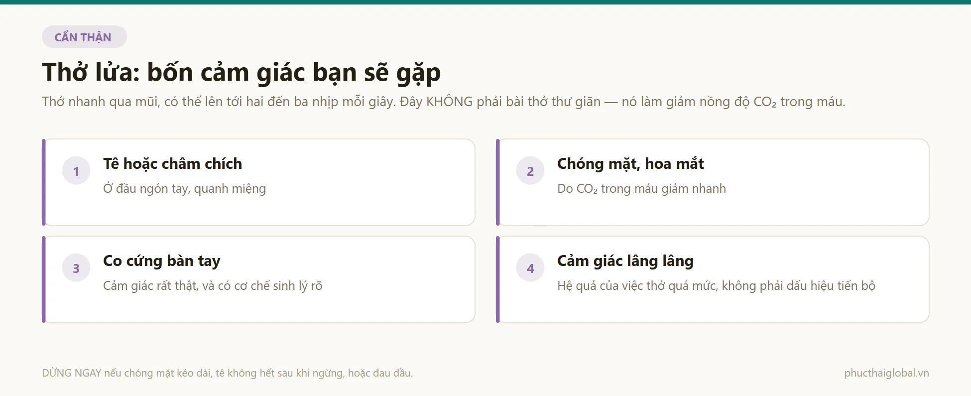 Bốn cảm giác thường gặp khi tập thở lửa — tê châm chích đầu ngón tay, chóng mặt, co cứng bàn tay và cảm giác lâng lâng — cùng lời giải thích sinh lý là hệ quả của thở quá mức