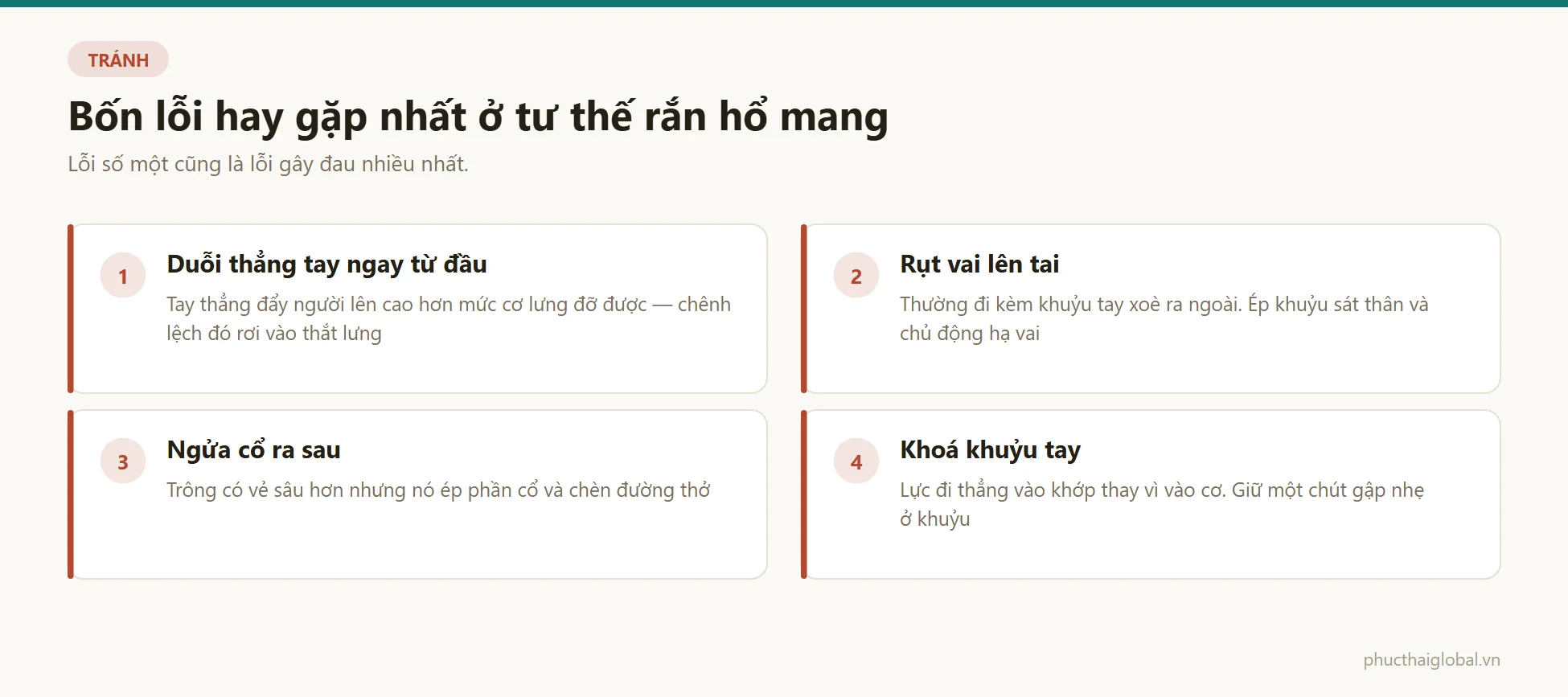 Bốn lỗi hay gặp ở tư thế rắn hổ mang: duỗi thẳng tay ngay từ đầu, rụt vai lên tai, ngửa cổ ra sau và khoá khuỷu tay