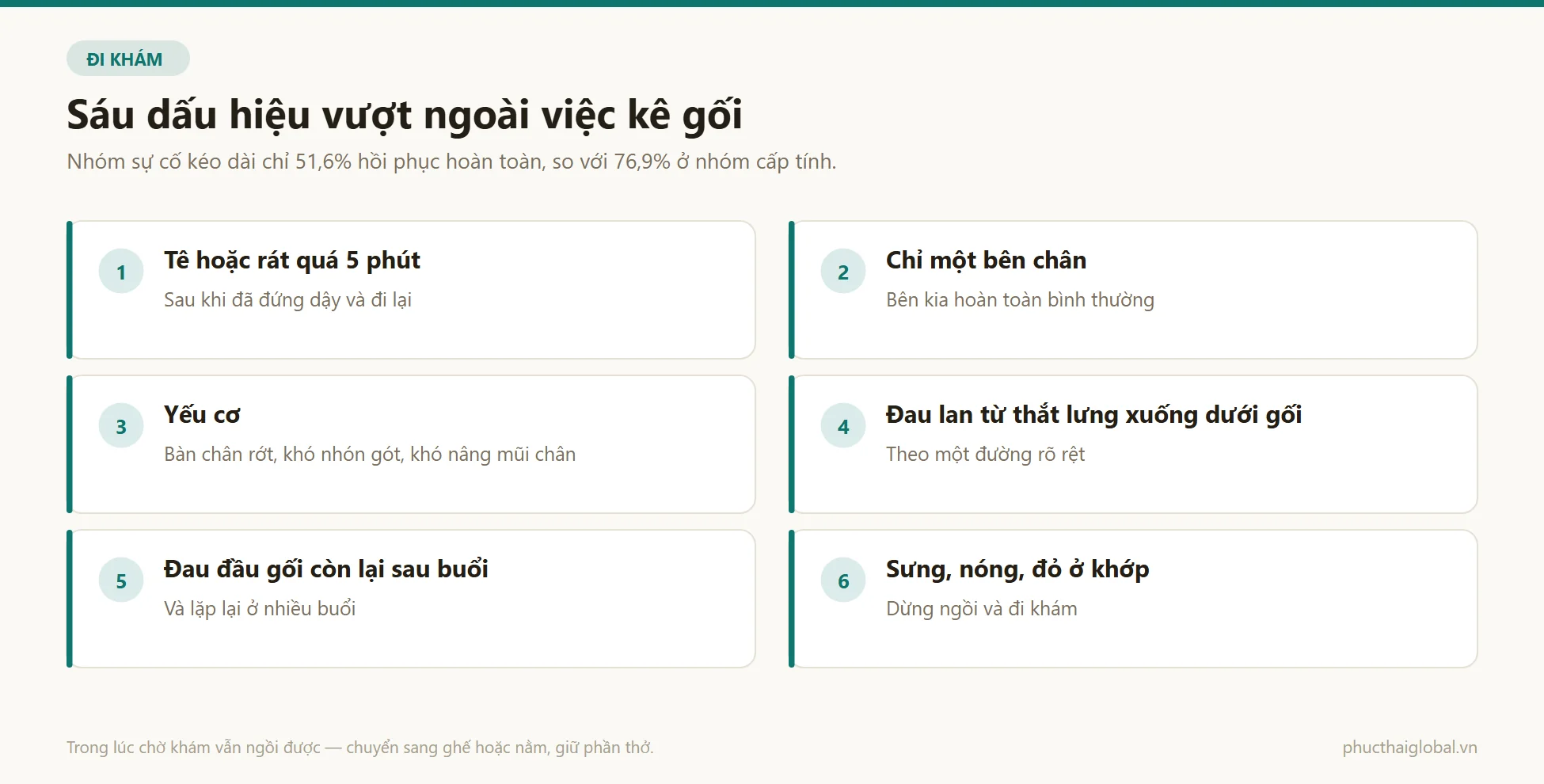 Danh sách sáu dấu hiệu cần đi khám thay vì tự chỉnh tư thế ngồi