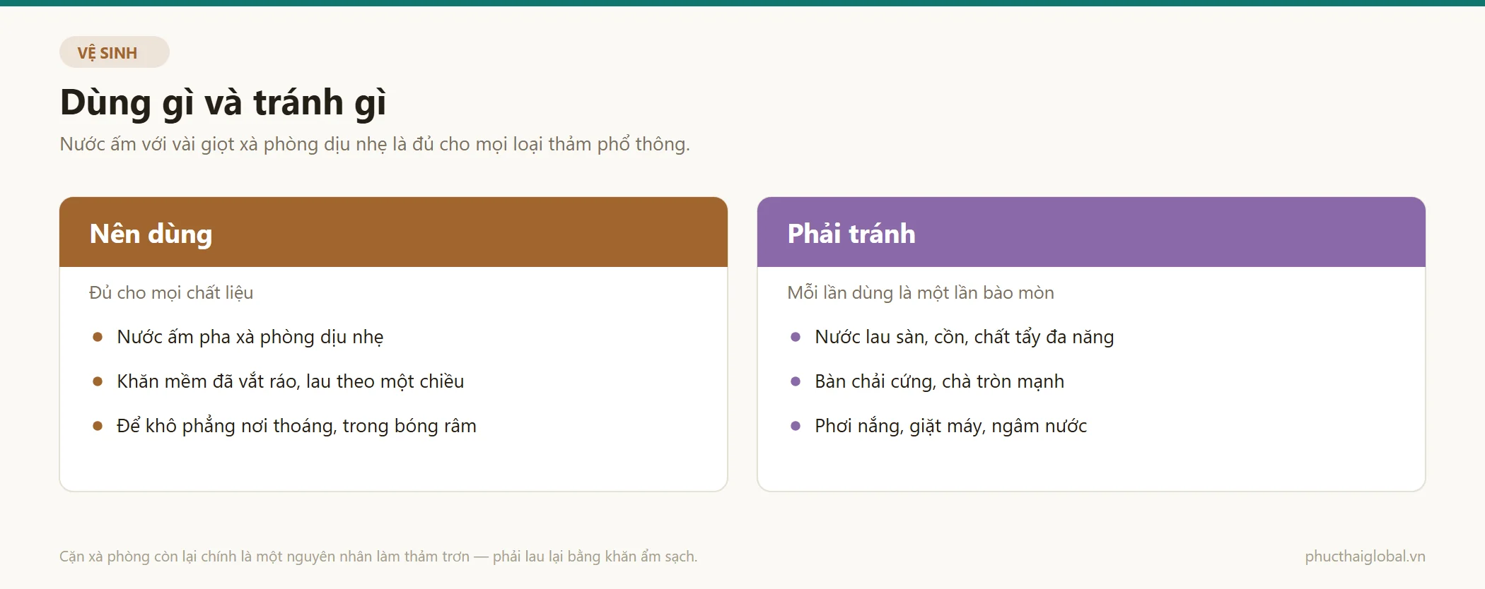 So sánh cách vệ sinh thảm yoga đúng và những việc làm mòn lớp bám nhanh hơn