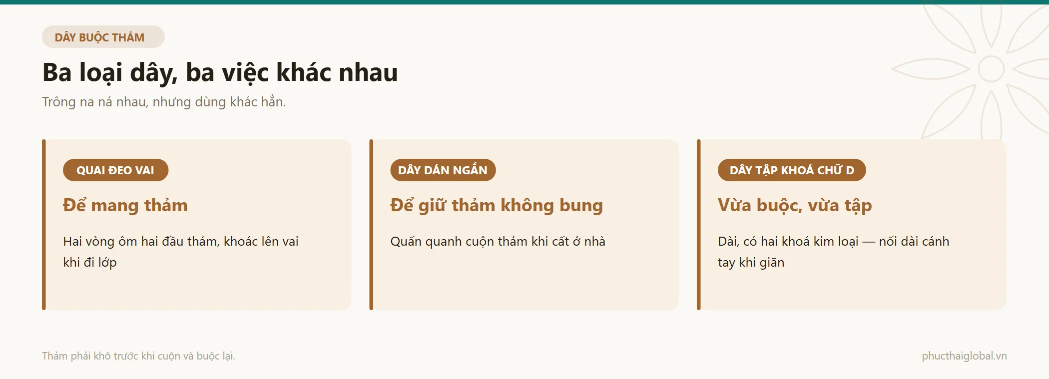 Ba loại dây buộc thảm yoga: quai đeo vai, dây dán ngắn và dây tập có khoá chữ D