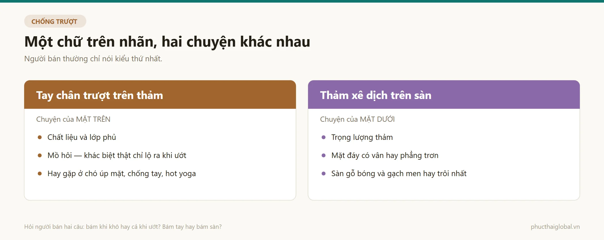 So sánh hai kiểu trượt khác nhau mà nhãn chống trượt trên thảm yoga hay gộp làm một