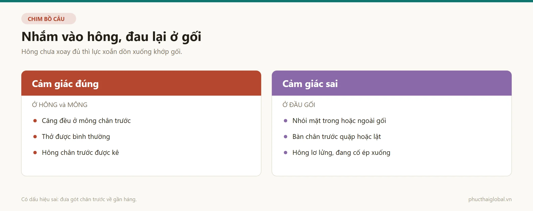 So sánh cảm giác đúng ở hông với cảm giác sai ở đầu gối trong tư thế chim bồ câu