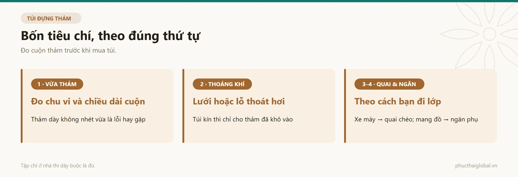 Bốn tiêu chí chọn túi đựng thảm yoga: vừa cuộn thảm, thoáng khí, quai đeo, ngăn phụ