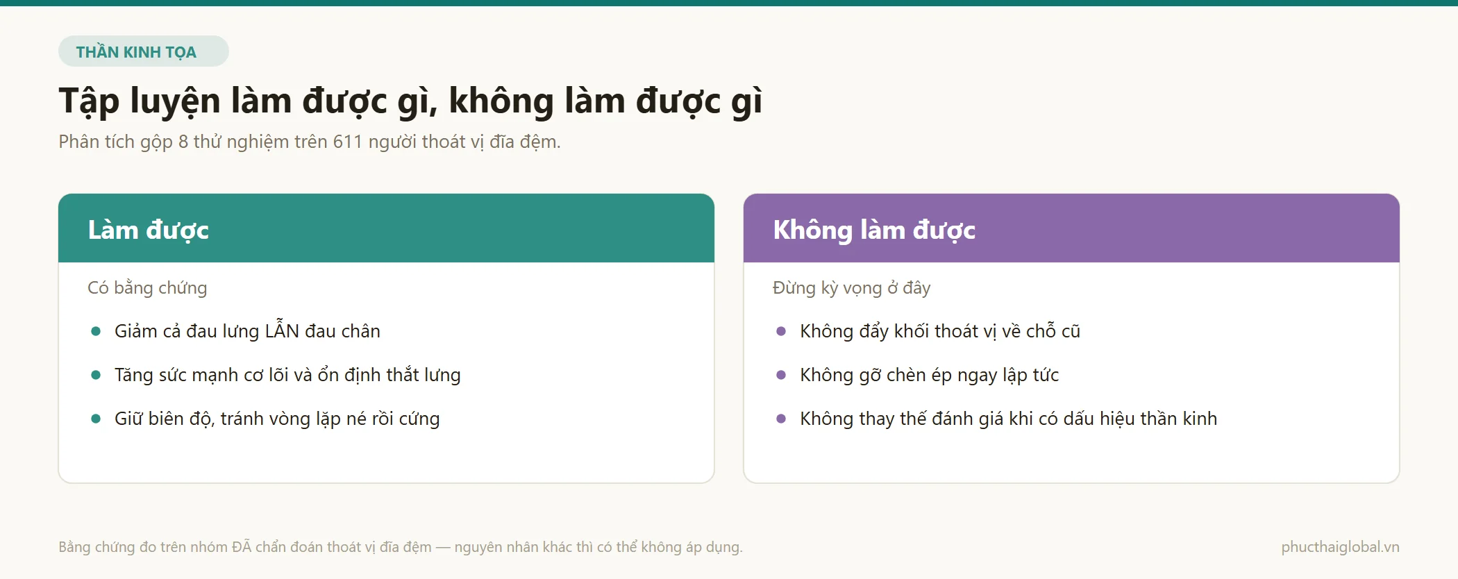 So sánh điều tập luyện làm được và không làm được với cơn đau thần kinh tọa lan xuống chân