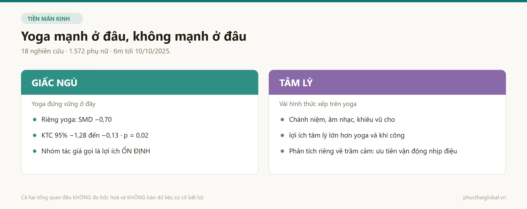 So sánh chỗ yoga đứng vững là giấc ngủ với chỗ nó không phải lựa chọn mạnh nhất là tâm lý, ở phụ nữ tiền mãn kinh
