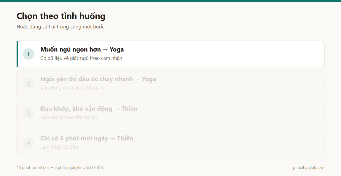 Ảnh động bốn tình huống và nên nghiêng về thiền hay yoga