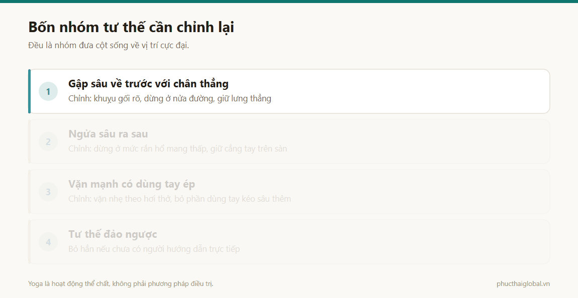 Ảnh động bốn nhóm tư thế cần chỉnh lại với người thoái hoá cột sống và cách chỉnh từng nhóm